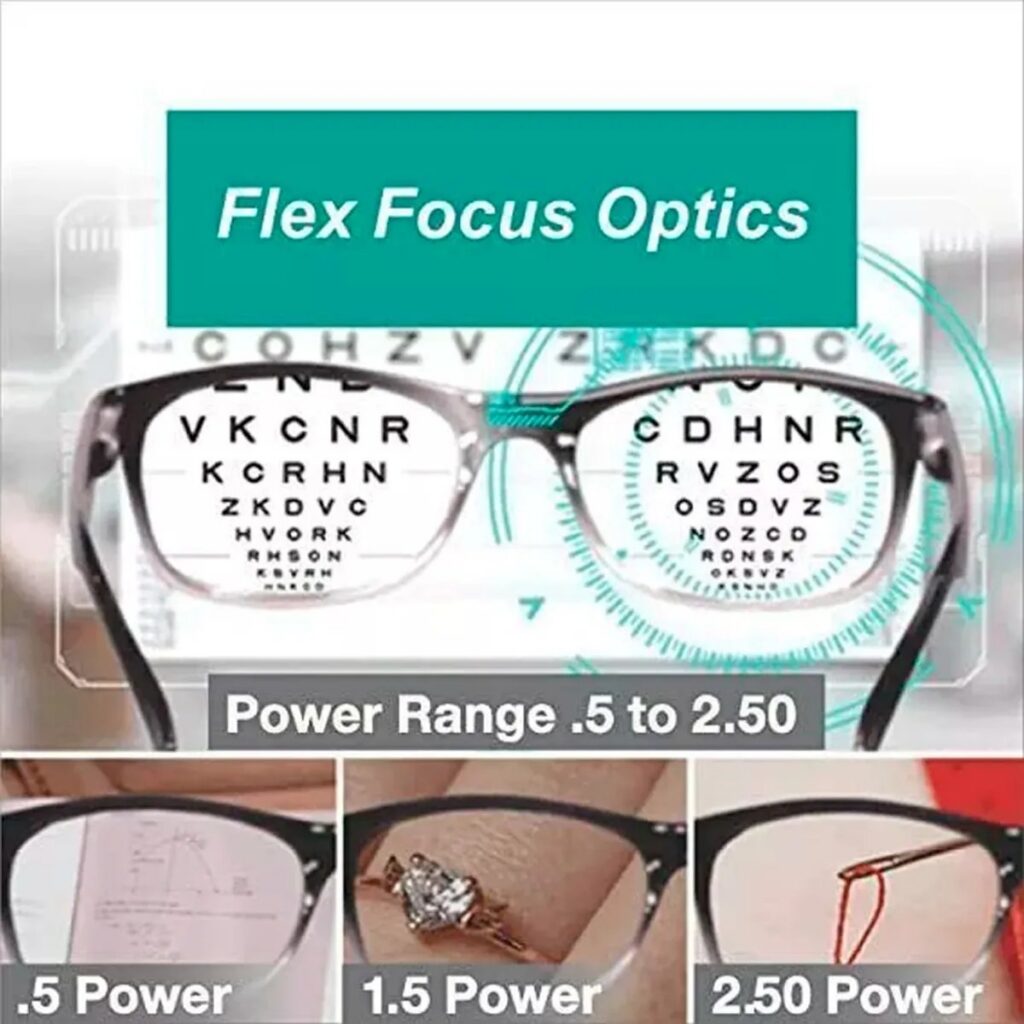 Lentes de lectura One Power